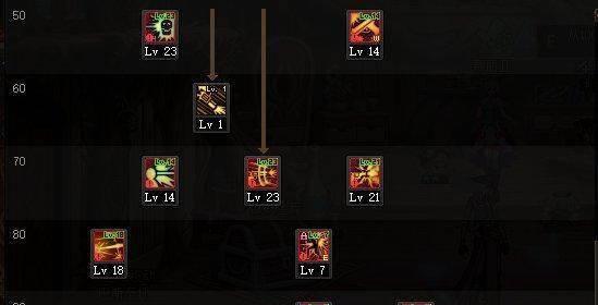 2026 DNF漫游加点全攻略，爆发流与续航流最佳配点方案