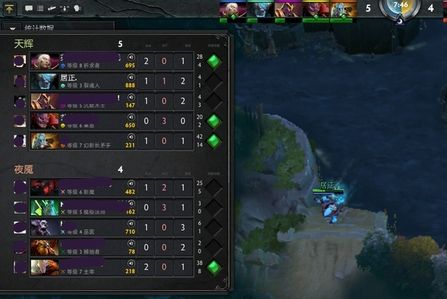 Dota 2 6.81版本为何被称为推进时代？最强上分攻略全解