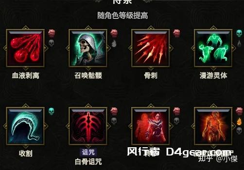 毒龙手套毕业搭配指南，死灵法师如何通过它主宰战场？