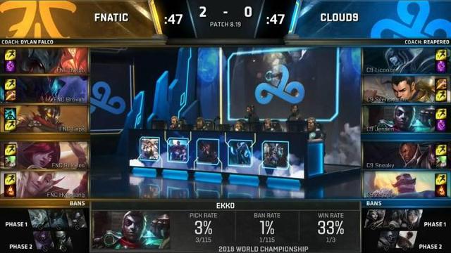 LOL IEM8深度复盘，Fnatic封神战背后的战术演变