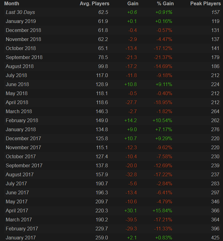 黑光惩罚类型有哪些？2026最新封号机制与解封实战攻略