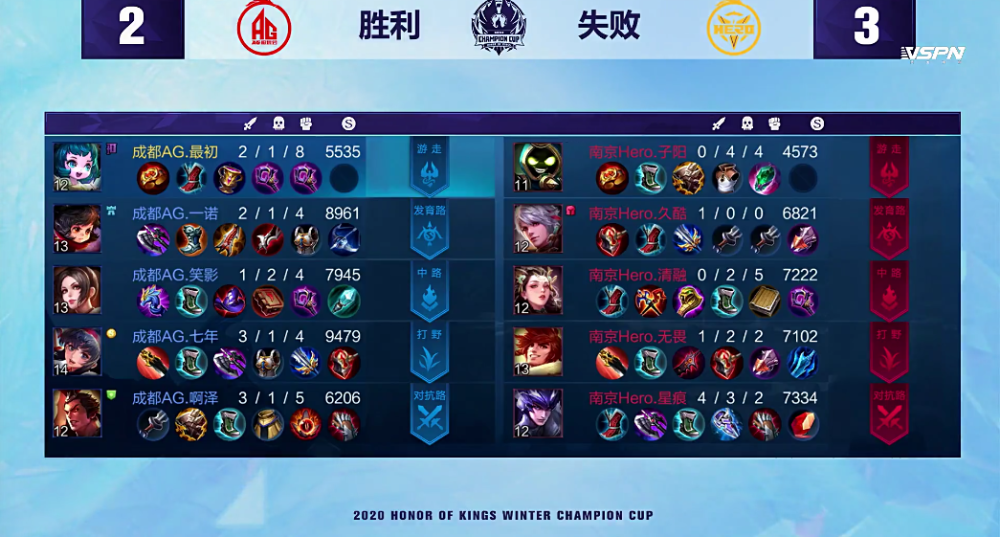 2026宝可梦GO深度指南，从异色刷法到大师杯阵容解析