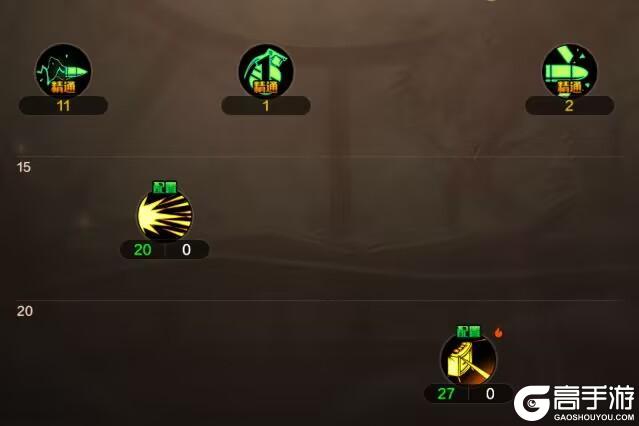 2026弹药专家加点全解，幽暗岛团本爆发流与自定义实战配置